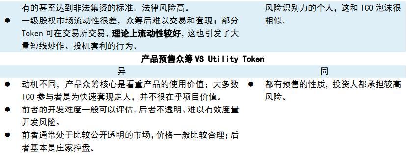 链上数据显示，Token经济引发社区热议的简单介绍